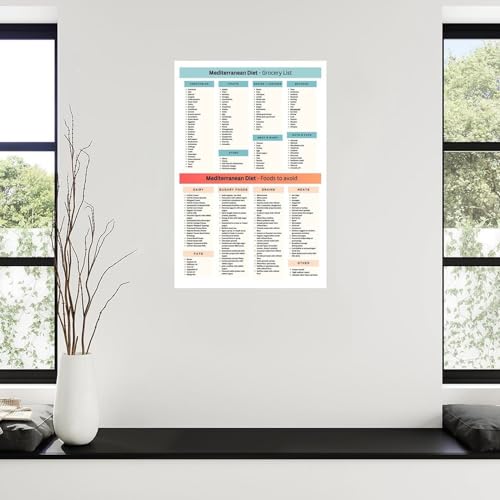 Mediterranean Diet Food Guide Poster Canvas Painting Wall Art 08x12inch Unframe-style Y37781
