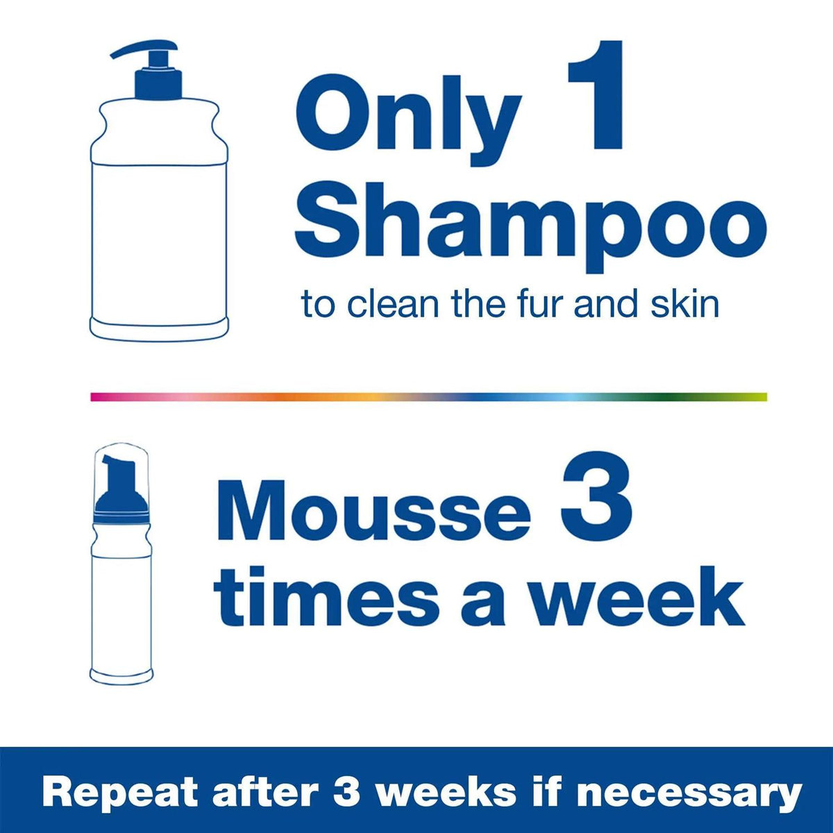 Douxo S3 SEB Shampoo N80538