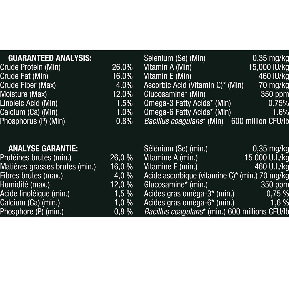 Sensitive Skin & Stomach Adult D737921