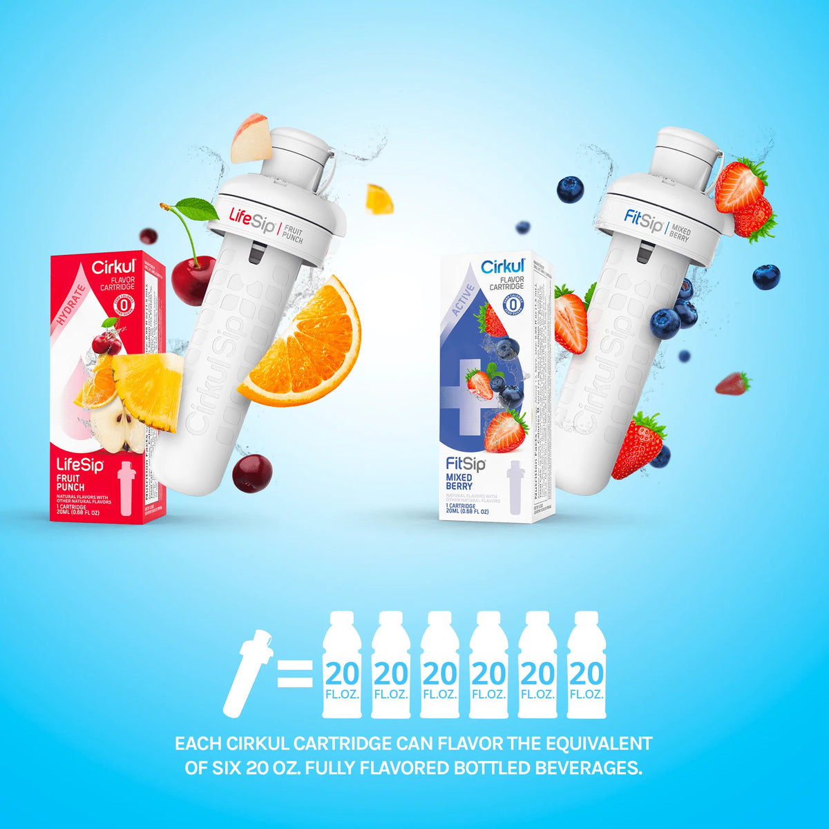 22oz Plastic Water Bottle Starter Kit with Blue Lid and 2 Flavor Cartridges J261