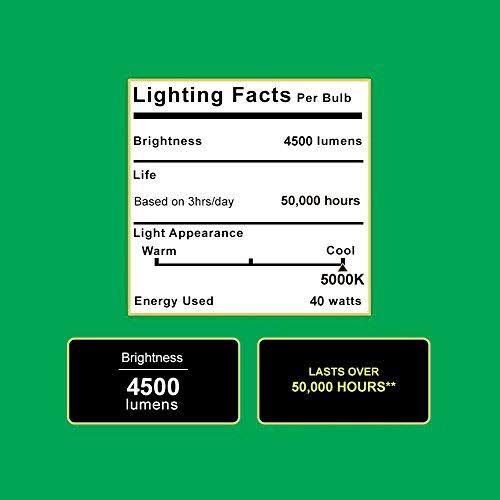 10 Pack Flat LED Shop Light Fixture 40W 5000K Daylight C2327